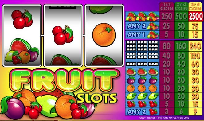 Fruit Slot Hoe Kun Je Winnen