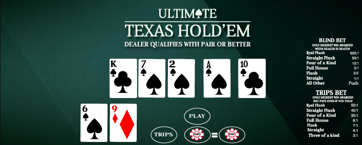 texas holdem strategie