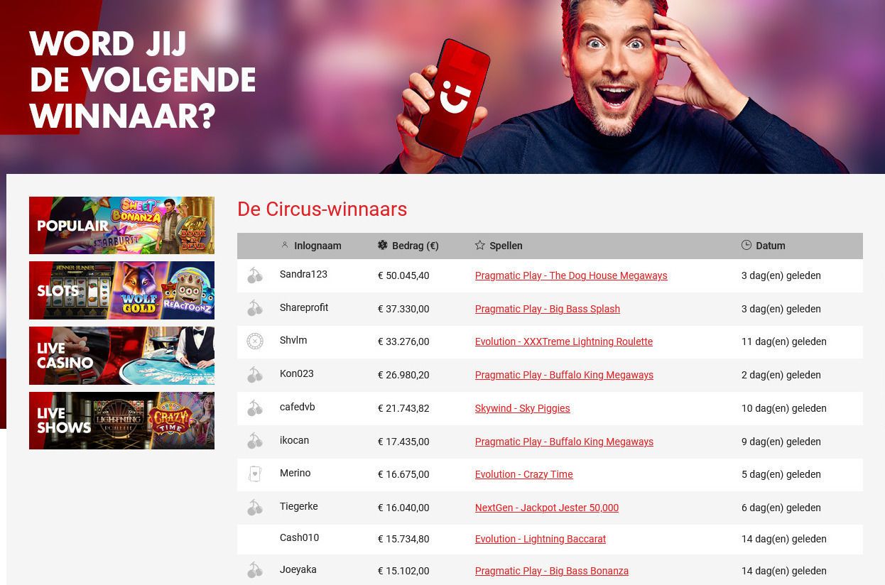 circus casino winnaars