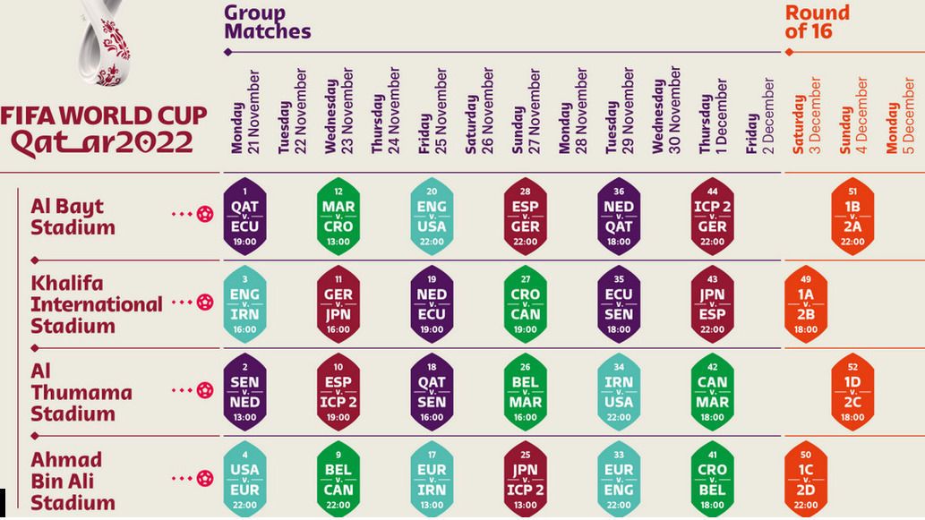 jadwal piala dunia