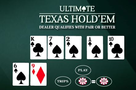 Ultimate Texas Holdem Poker Spel