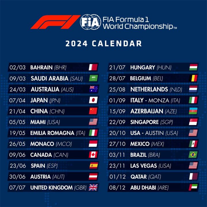 F1 Kalender Races 2024