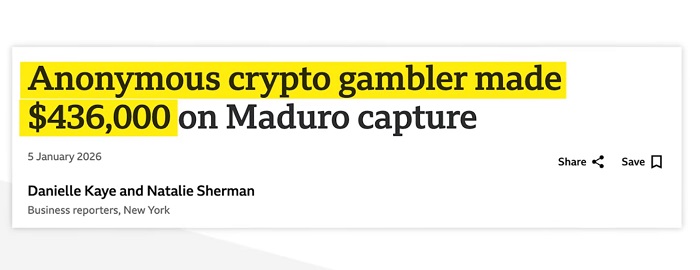 Polymarket Handel Met Voorkennis