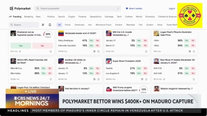 Polymarket Insider Trade