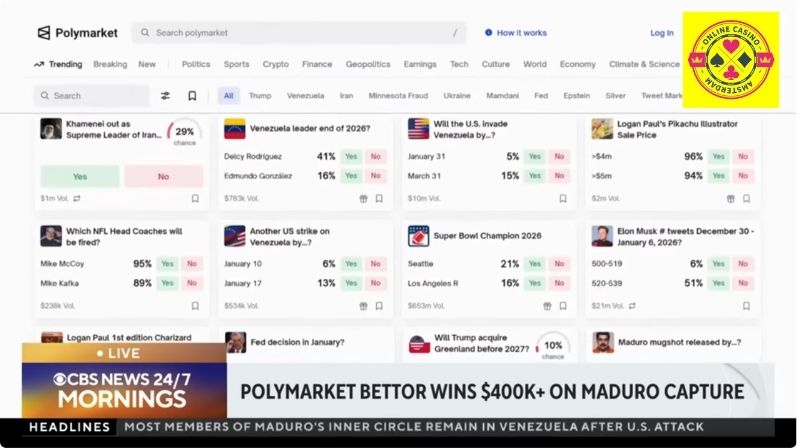 Polymarket Insider Trade