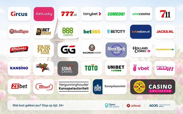 Online Casinos Nederland