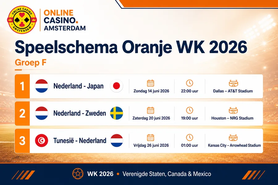 Oranje Wk 2026 Speelschema