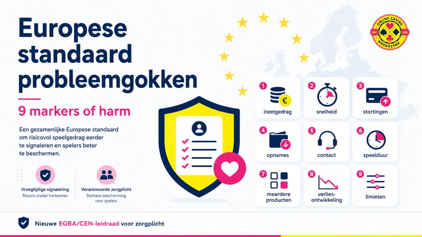 Egba Markers Of Harm