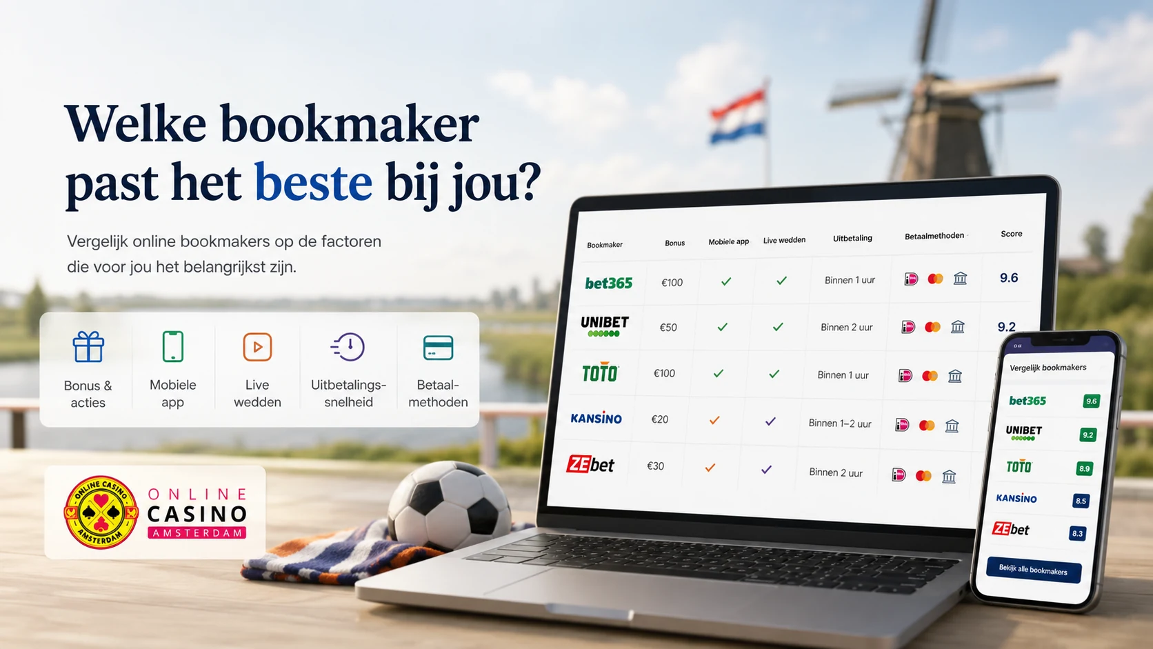 Welke Bookmaker Past Bij Jou
