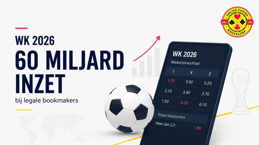 Wk Wedden 2026 Inzet Bookmakers