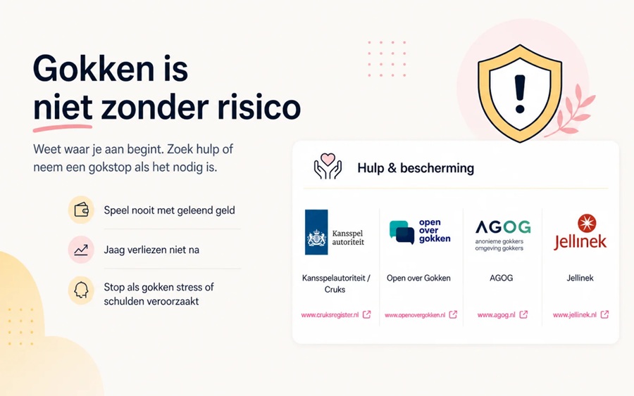 Verantwoord Gokken Veilig