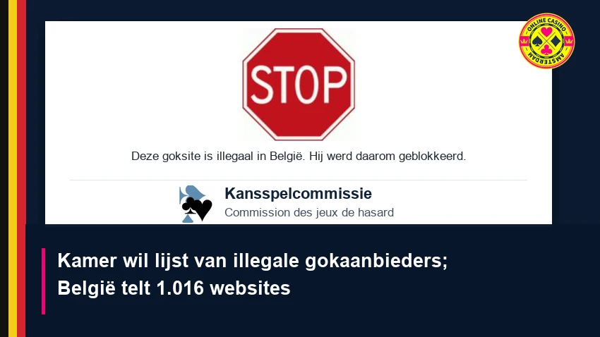 Belgie Zwarte Lijst 1016 Websites
