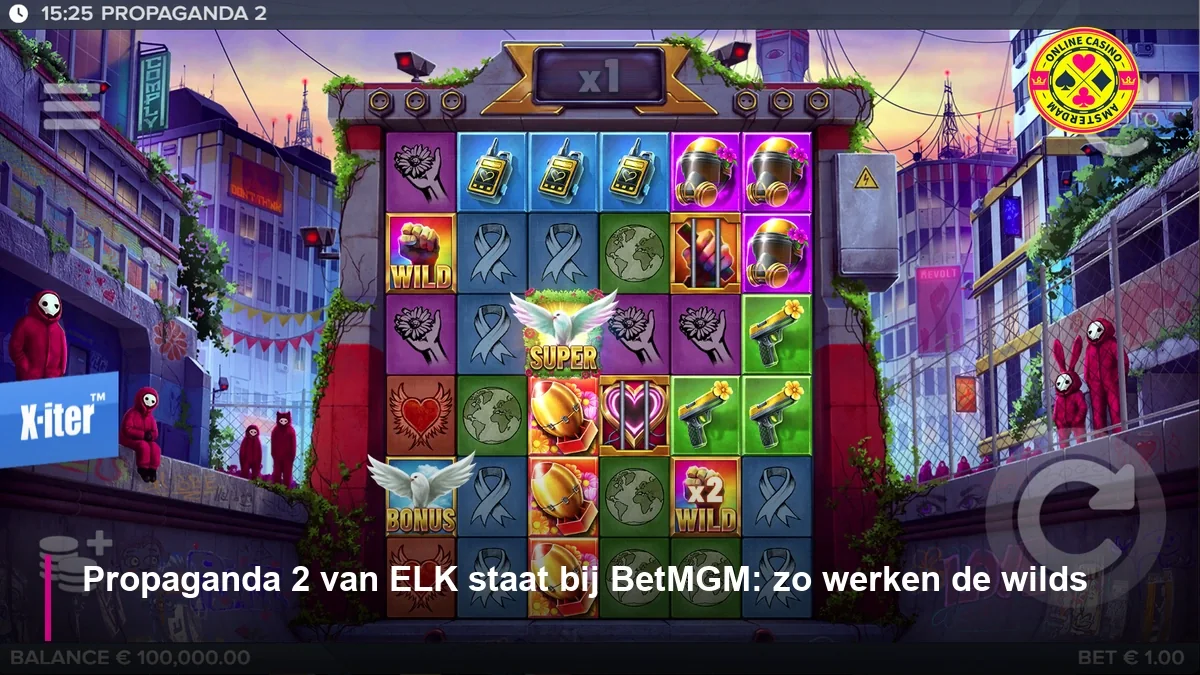 Propaganda 2 Elk Betmgm Wilds