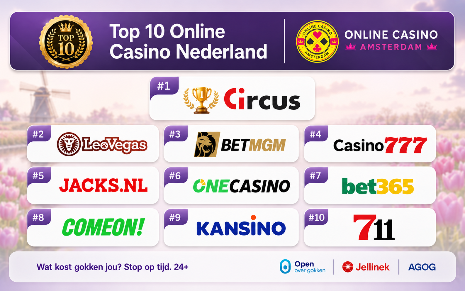 Top 10 online casino’s: Circus, LeoVegas, BetMGM, Casino777, JACKS.NL, One Casino, bet365, ComeOn, Kansino en 711