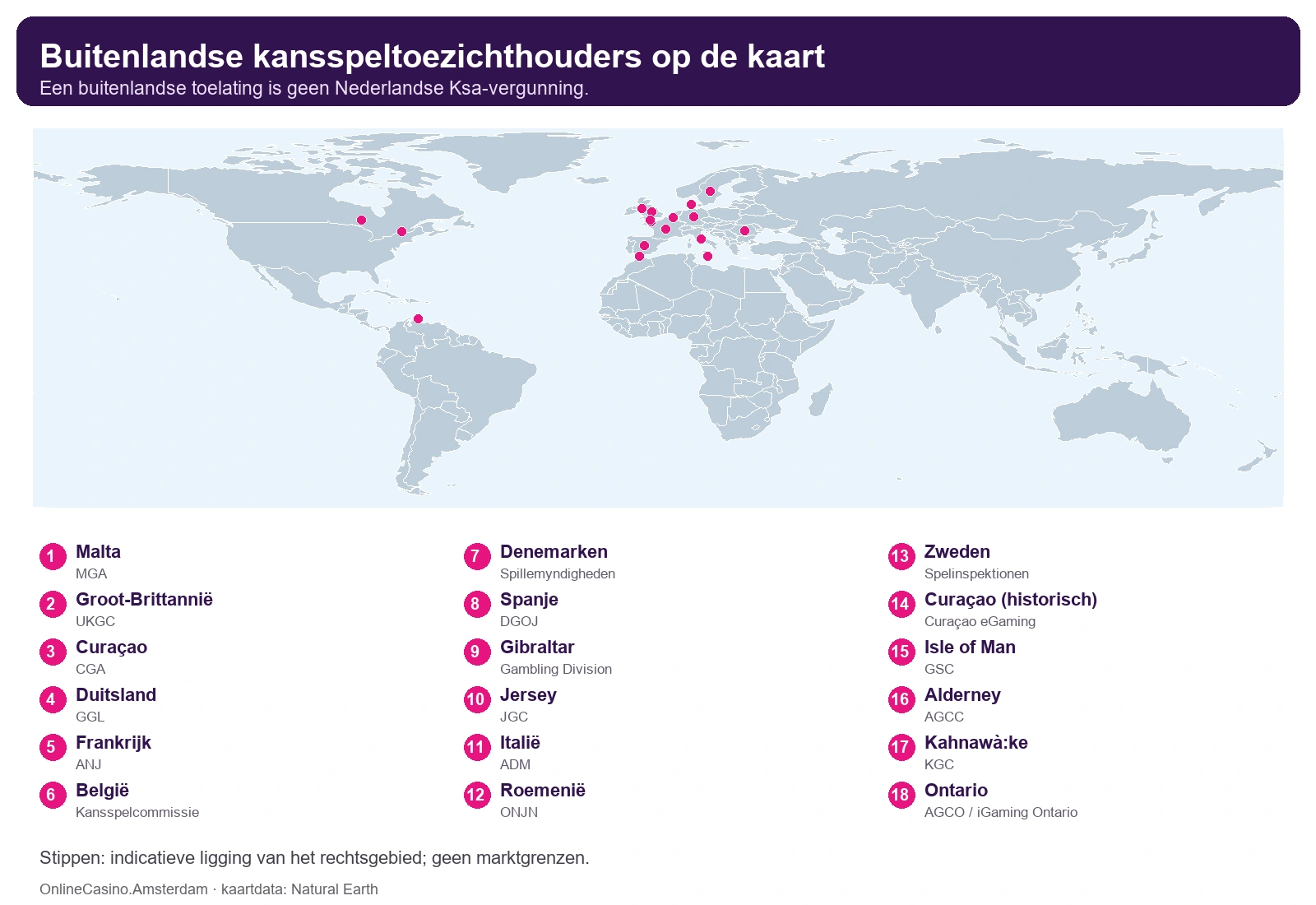 Wereldkaart met de locaties van de besproken kansspeltoezichthouders